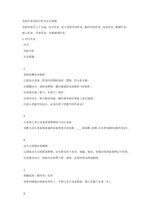 危险作业风险分析及安全措施.docx