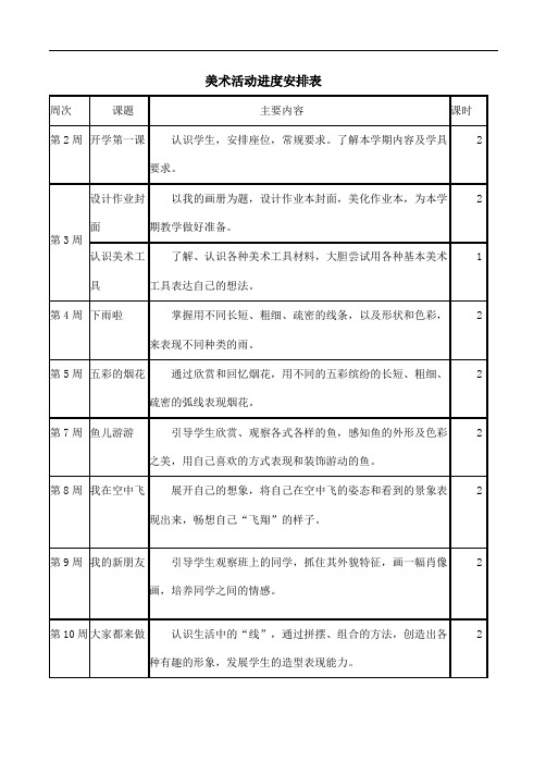 低年级美术社团活动进度安排表