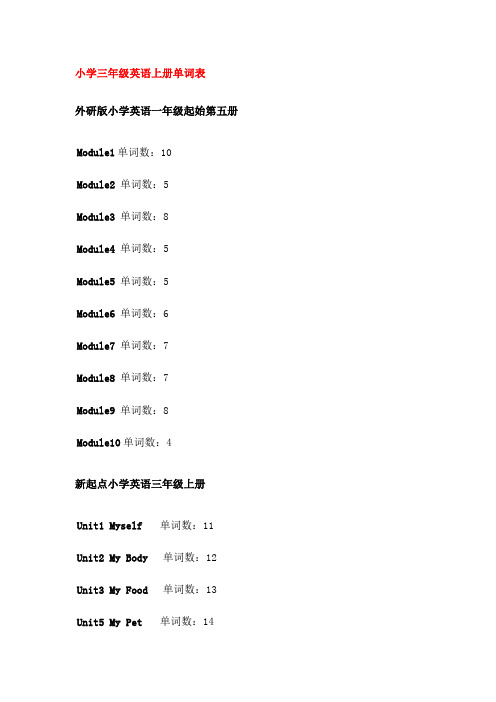 小学三年级上册英语单词表