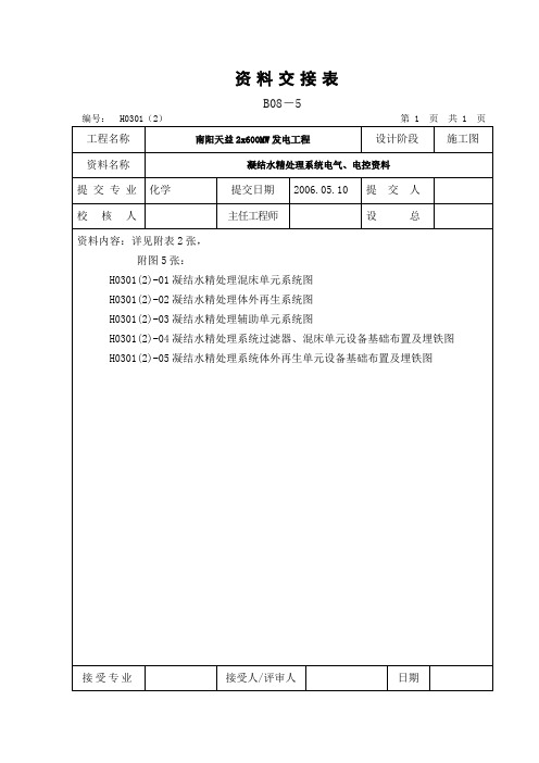 H03012凝结水精处理系统电气、电控资料