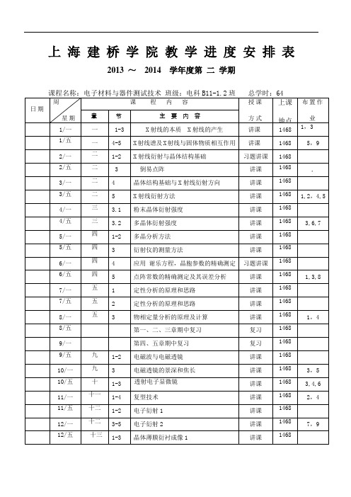 上海建桥学院教学进度安排表