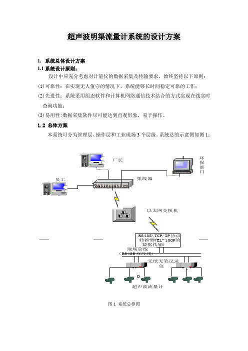 超声波明渠流量计系统的设计方案