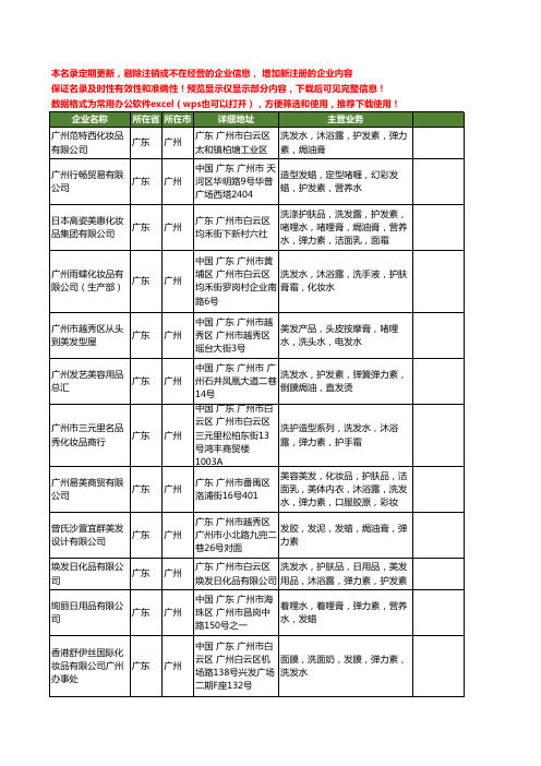 新版广东省广州弹力素工商企业公司商家名录名单联系方式大全46家