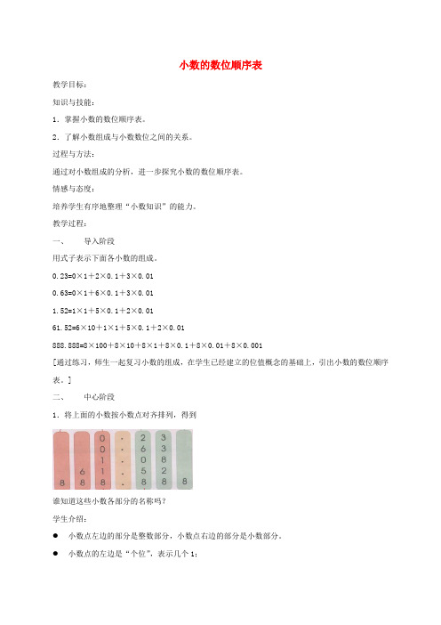 四年级数学下册 小数的数位顺序表1教案 沪教版