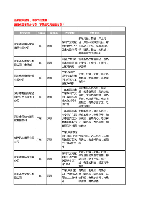 新版广东省深圳护肩工商企业公司商家名录名单联系方式大全33家