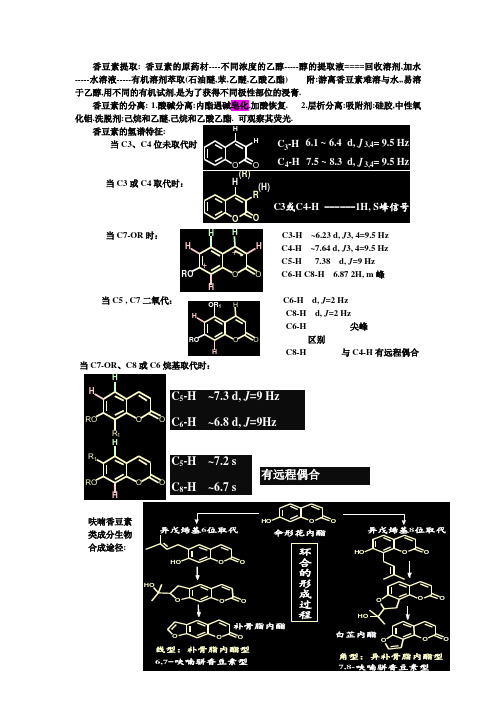 香豆素提取