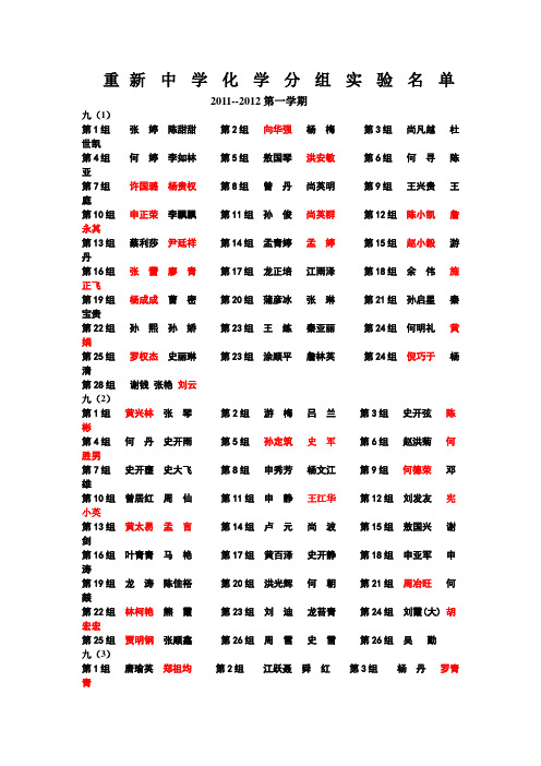 11春：化学分组实验名单