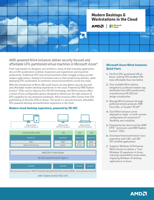 Microsoft Azure NVv4 云桌面与工作站解决方案说明书