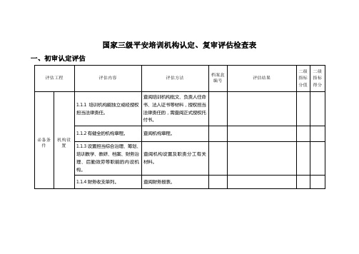 国家三级安全培训机构认定