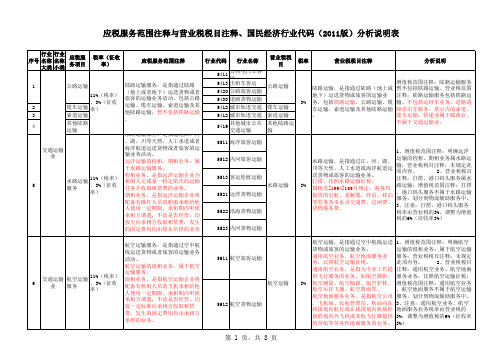 营改增应税服务范围注释与营业税税目注释对比表2013