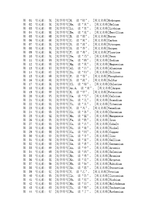 化学元素.pdf