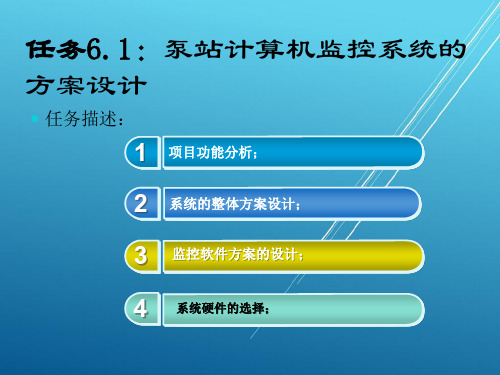 组态控制技术教程ppt项目六