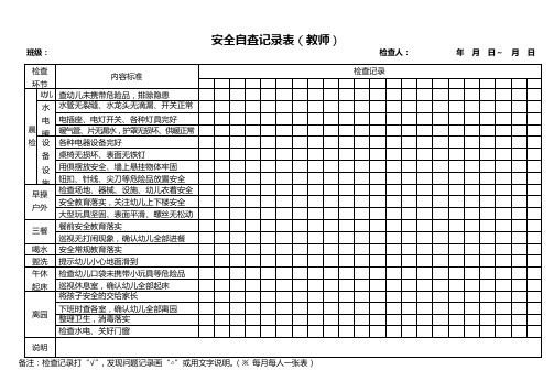 幼儿园老师安全自查记录表