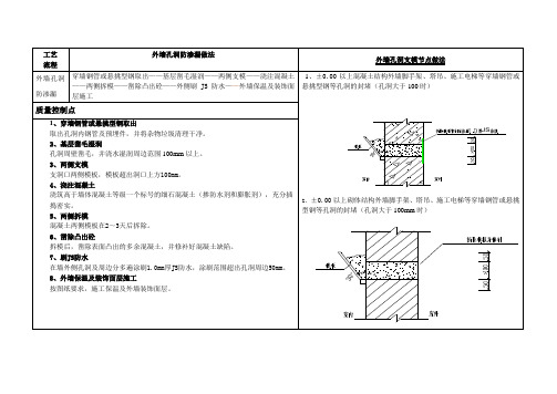 外墙孔洞防渗漏节点做法