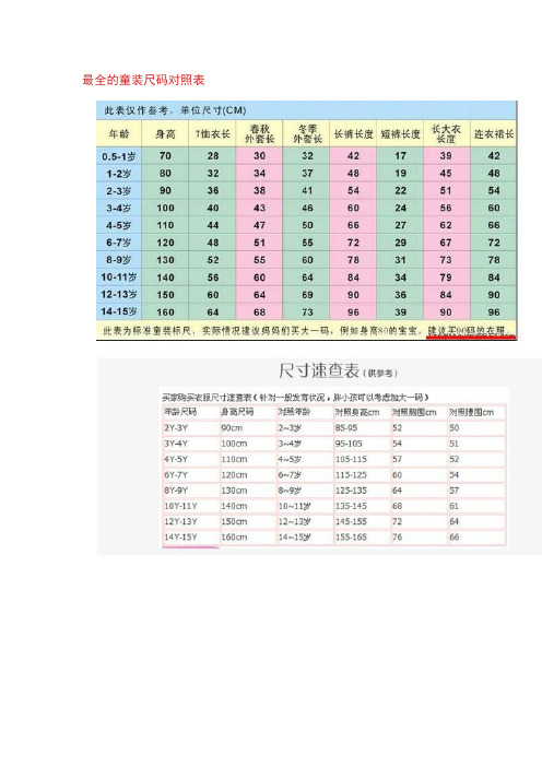 最全的童装尺码对照表