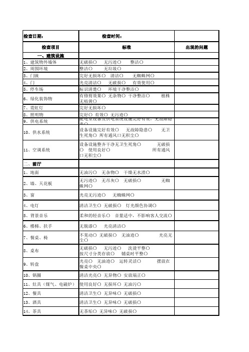 四-3 前厅月卫生清洁检查表