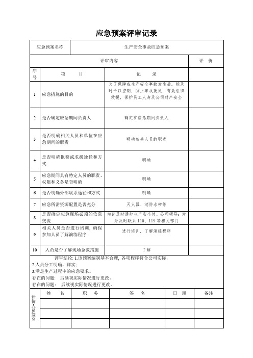 应急预案评审记录