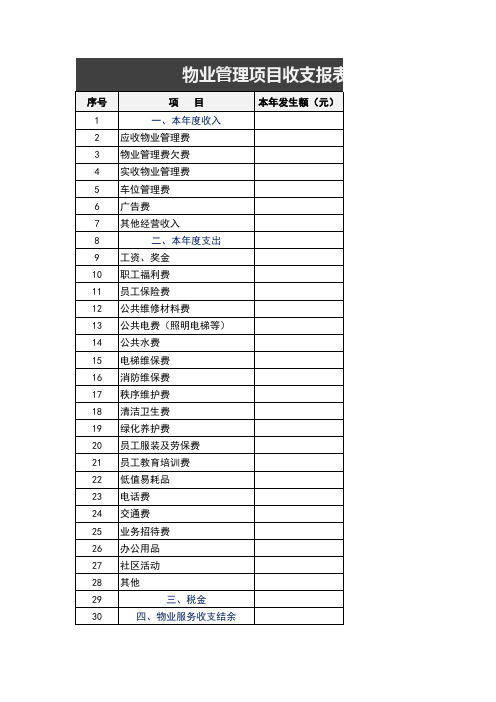 物业管理公示收支报表格