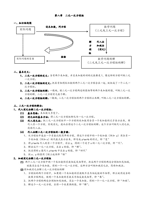 人教版数学七下第八章《二元一次方程组》word知识点整理