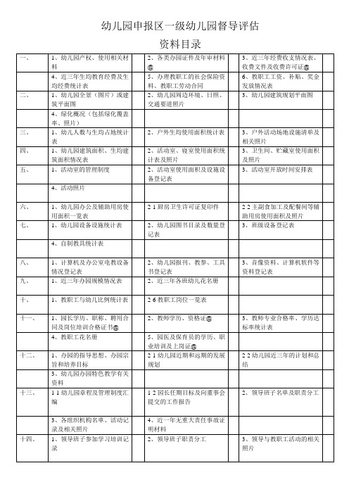 幼儿园评区一级资料目录