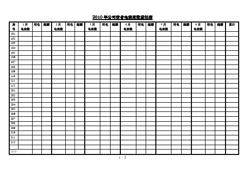 电表读数登记表