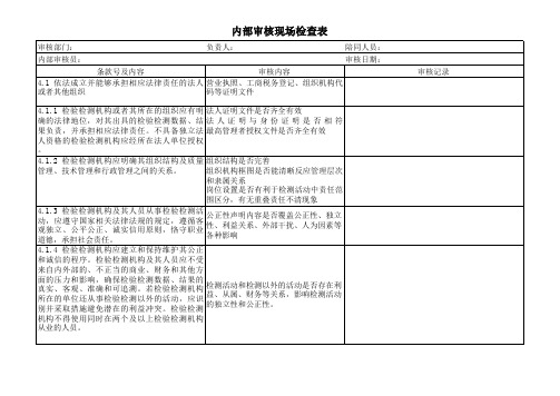 内审检查表