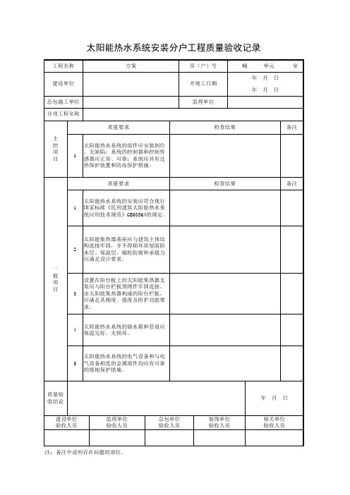 17.4 太阳能热水系统安装分户工程质量验收记录