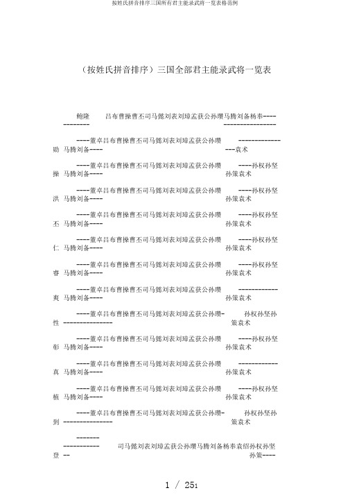 按姓氏拼音排序三国所有君主能录武将一览表格范例