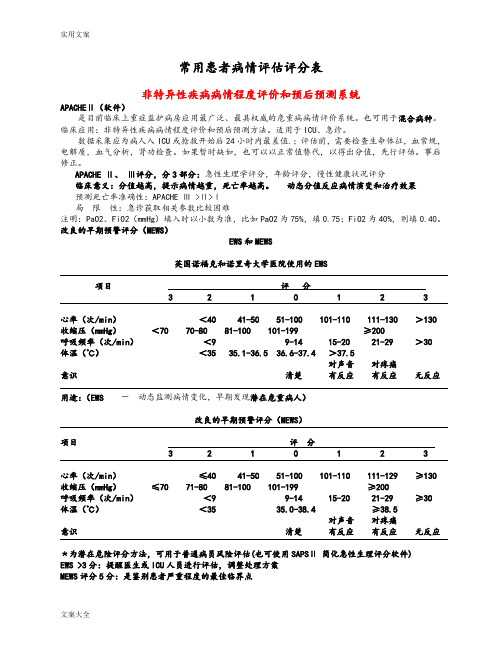 常用患者病情评估评分表