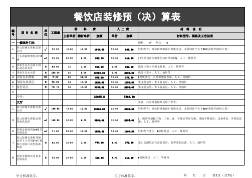 餐饮店装修预算表excel模板