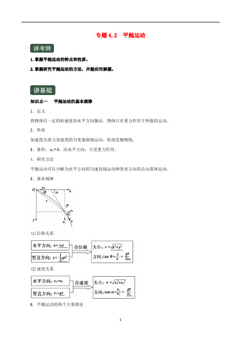 高考物理一轮复习 专题4.2 平抛运动(精讲)(含解析)