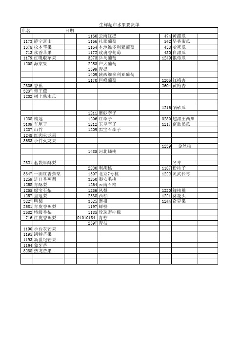 生鲜超市水果要货单