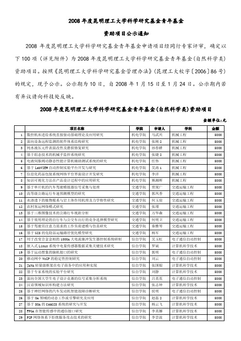 2006年度昆明理工大学科学研究基金青年基金项目-昆明理工大学科技网