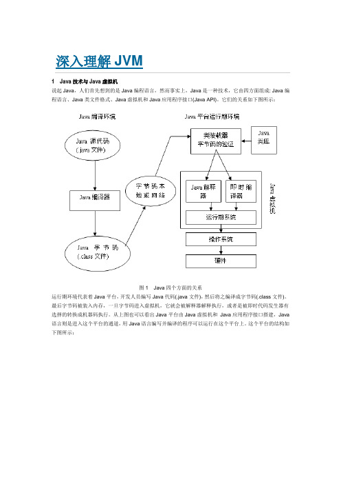 java虚拟机详解