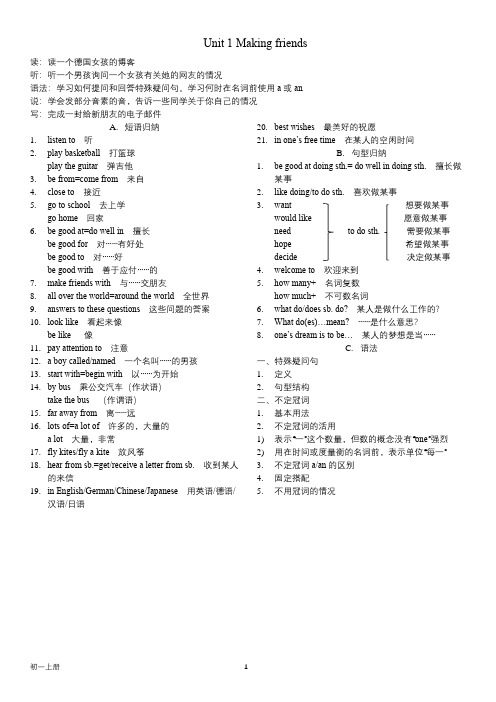 沪教牛津版初中英语七上教材短语句型知识点汇总