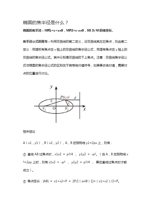 椭圆的焦半径