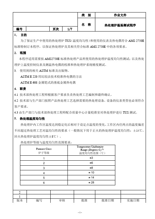 热处理炉温场测试程序