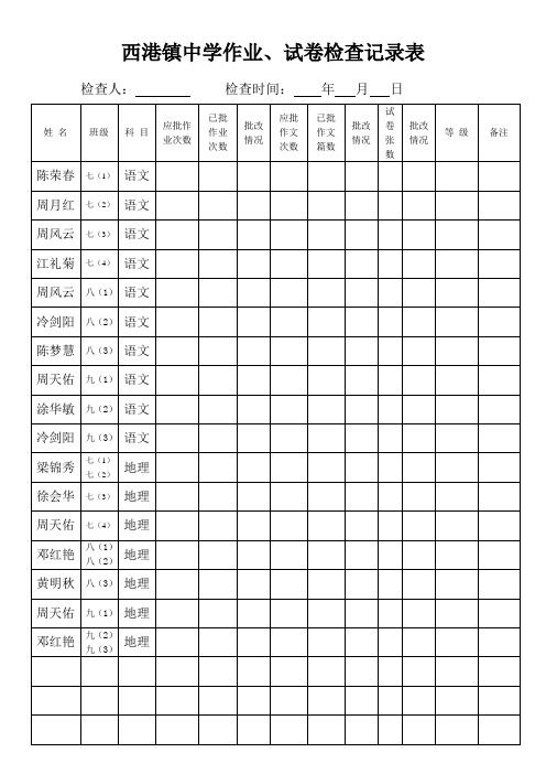 作业试卷检查记录表