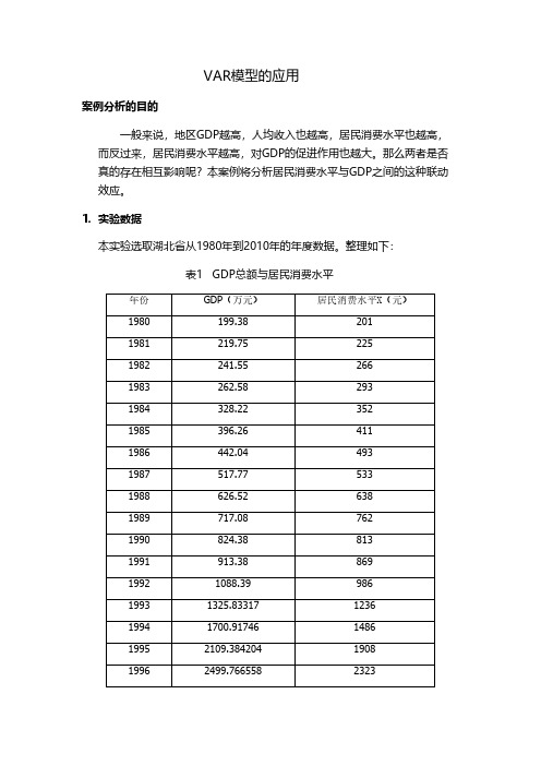 VAR模型的应用