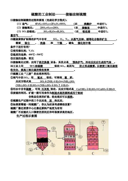 硫酸的工业制法