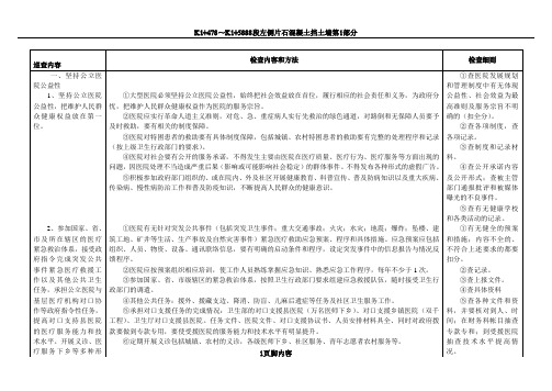 大型医院巡查细则