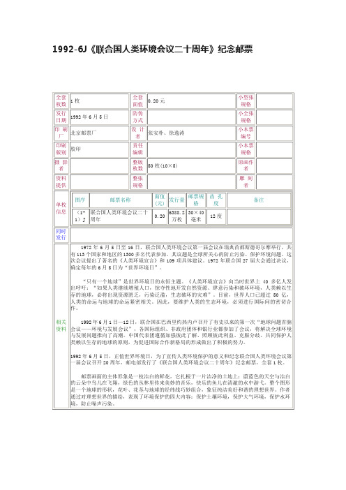 1992-6J《联合国人类环境会议二十周年》纪念邮票