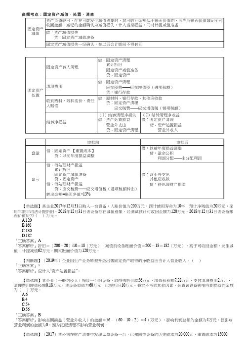 2023初级会计实务固定资产减值、处置、清查