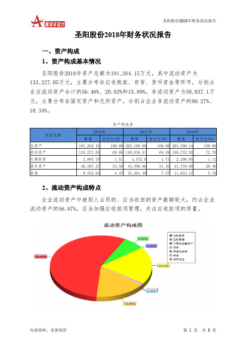 圣阳股份2018年财务状况报告-智泽华