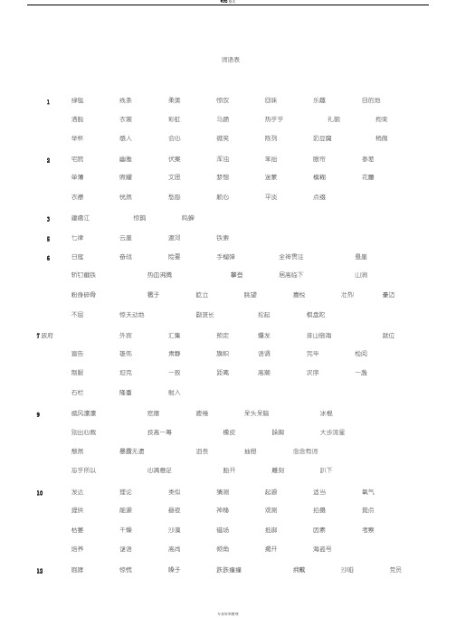 部编人教版小学语文六年级上册词语表