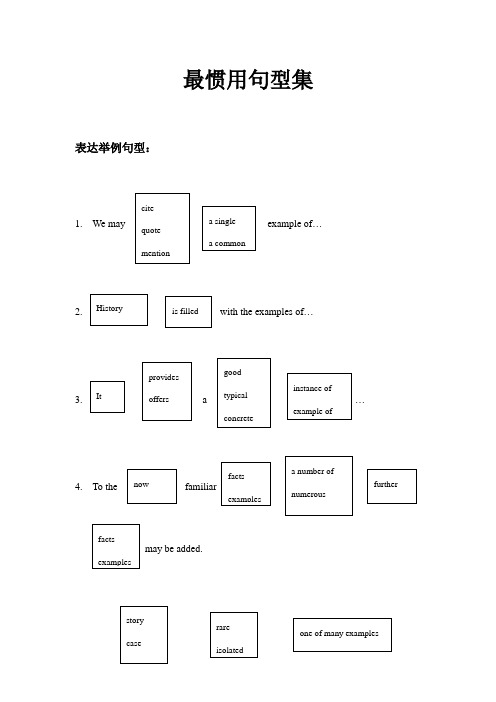 2021年雅思托福作文常用模板句型