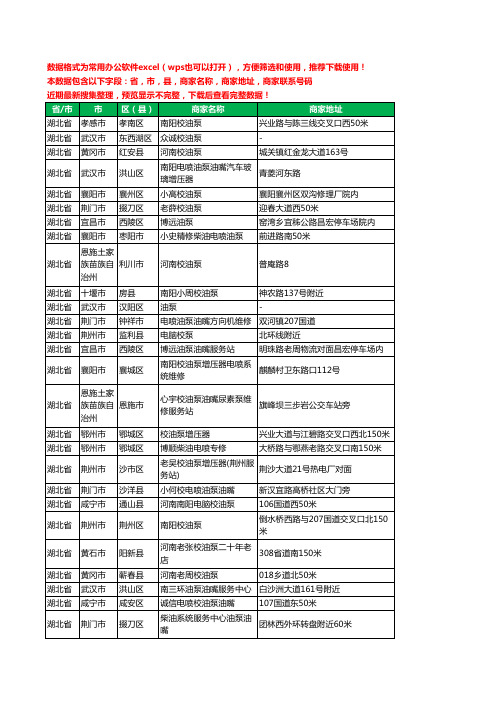 2020新版湖北省校油泵工商企业公司商家名录名单黄页联系电话号码地址大全313家