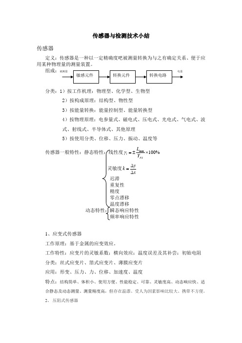 传感器小结