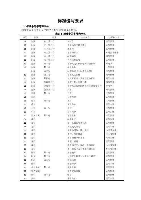 企业标准编写要求