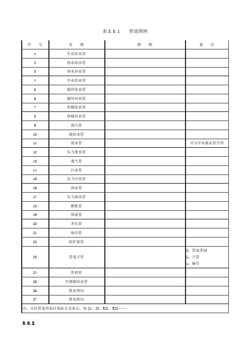 给排水施工常用图例